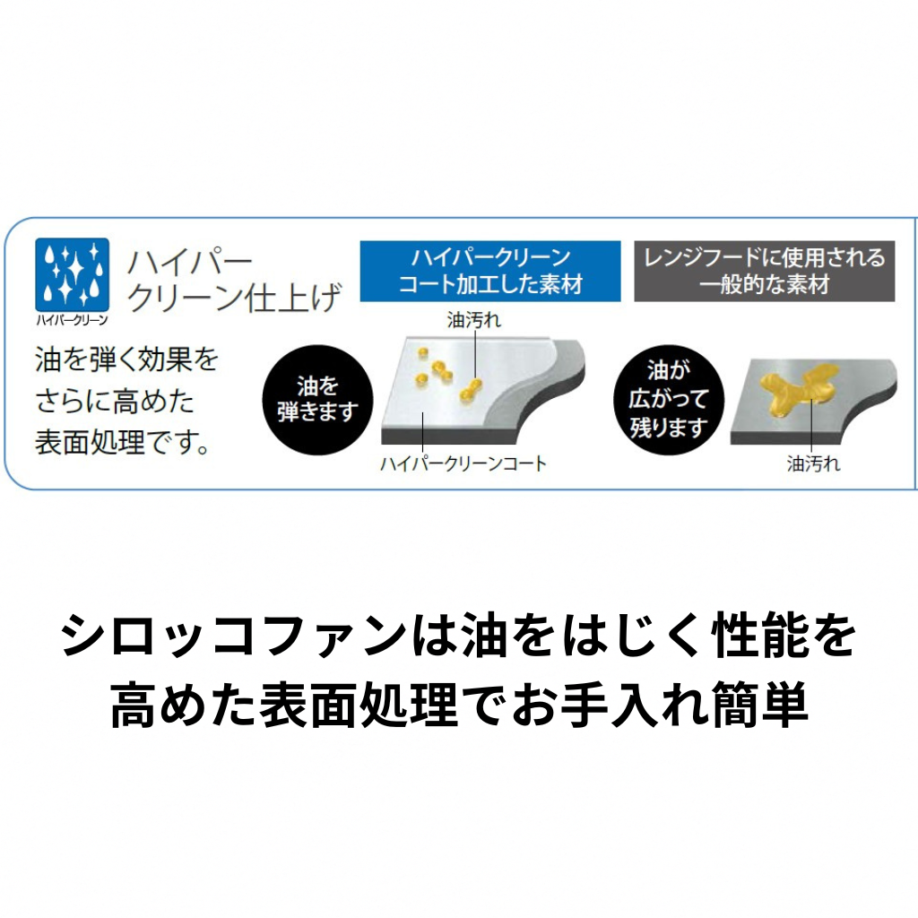 レンジフード XXRECシリーズ