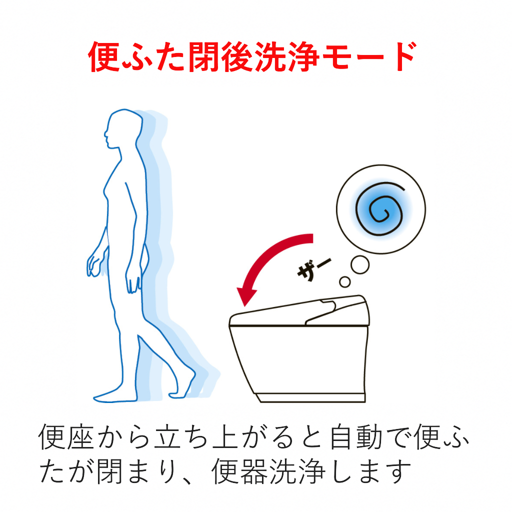 アメージュ便器セット　アメージュ便器+シャワートイレCW-RWA30AHQ