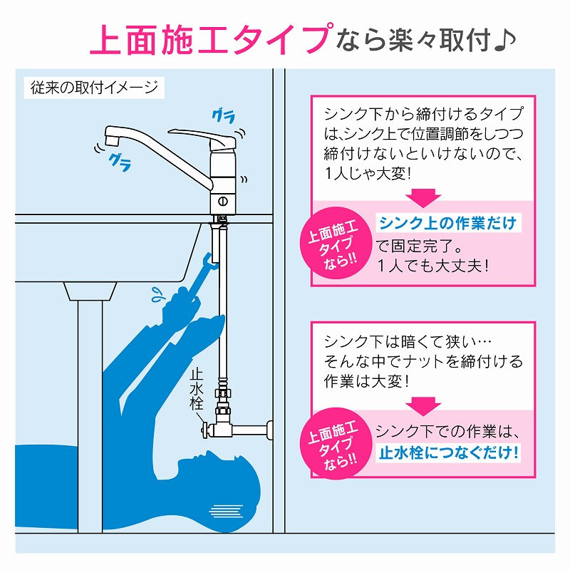 ワンホールシングルレバー混合栓(分水孔付)　一般地用　117-051