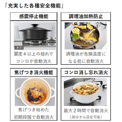 ビルトインコンロ　RX31W45T2DGW