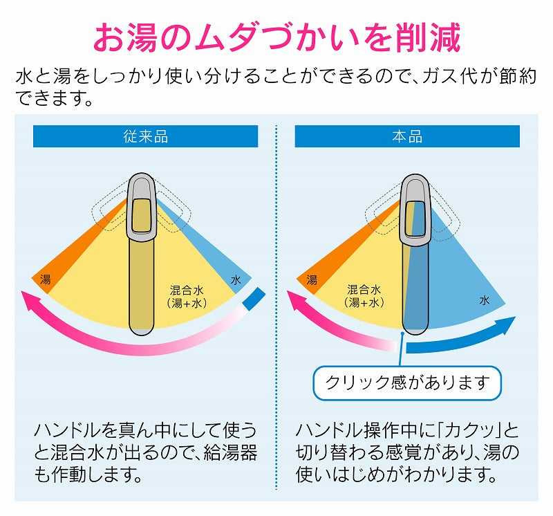 ２つ穴シングルレバー混合栓　一般地用　185-101