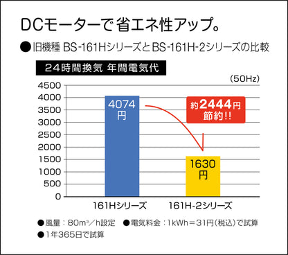 浴室暖房換気乾燥機　BS-261H-2