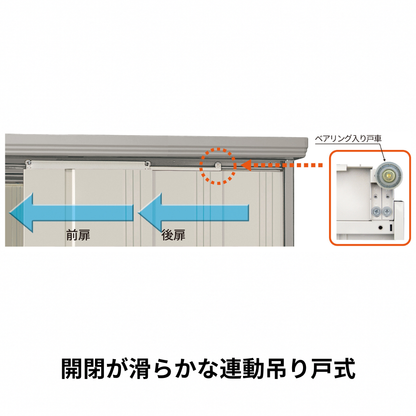 セレクト物置　FMK-1522　