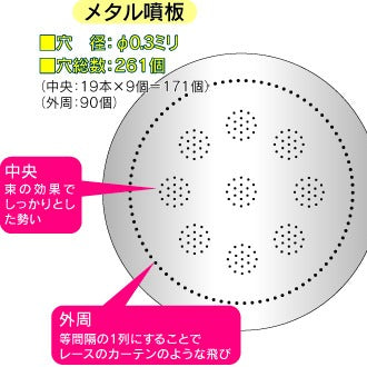 リラックスストップシャワー　ホワイト　356-910-W