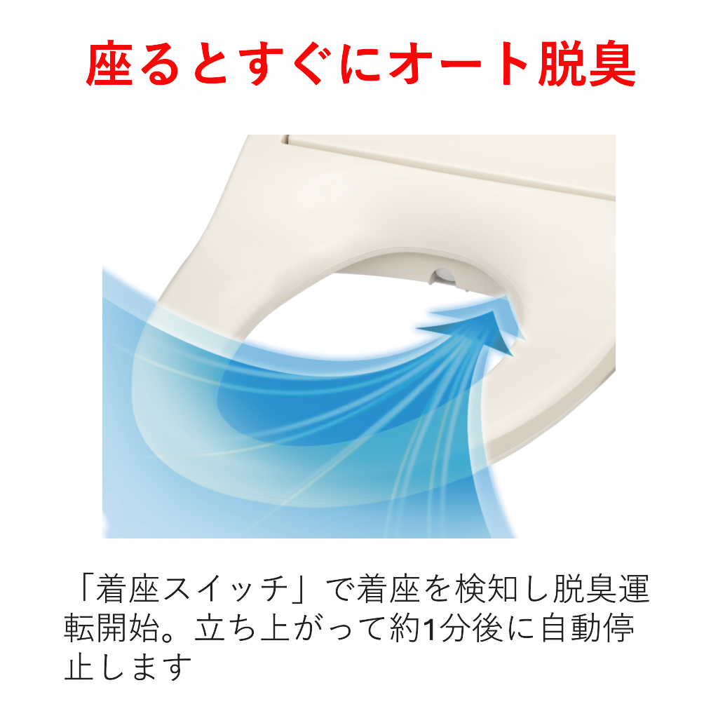 温水洗浄便座  SCS-TRS1