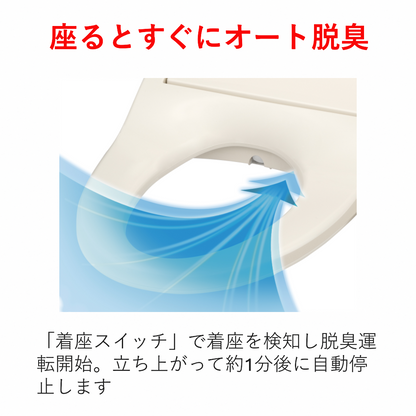 温水洗浄便座  SCS-TRS1