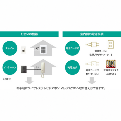 ワイヤレスドアホン　VL-SGZ30