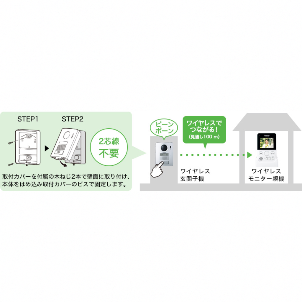 TVドアホン　VS-SGZ20L
