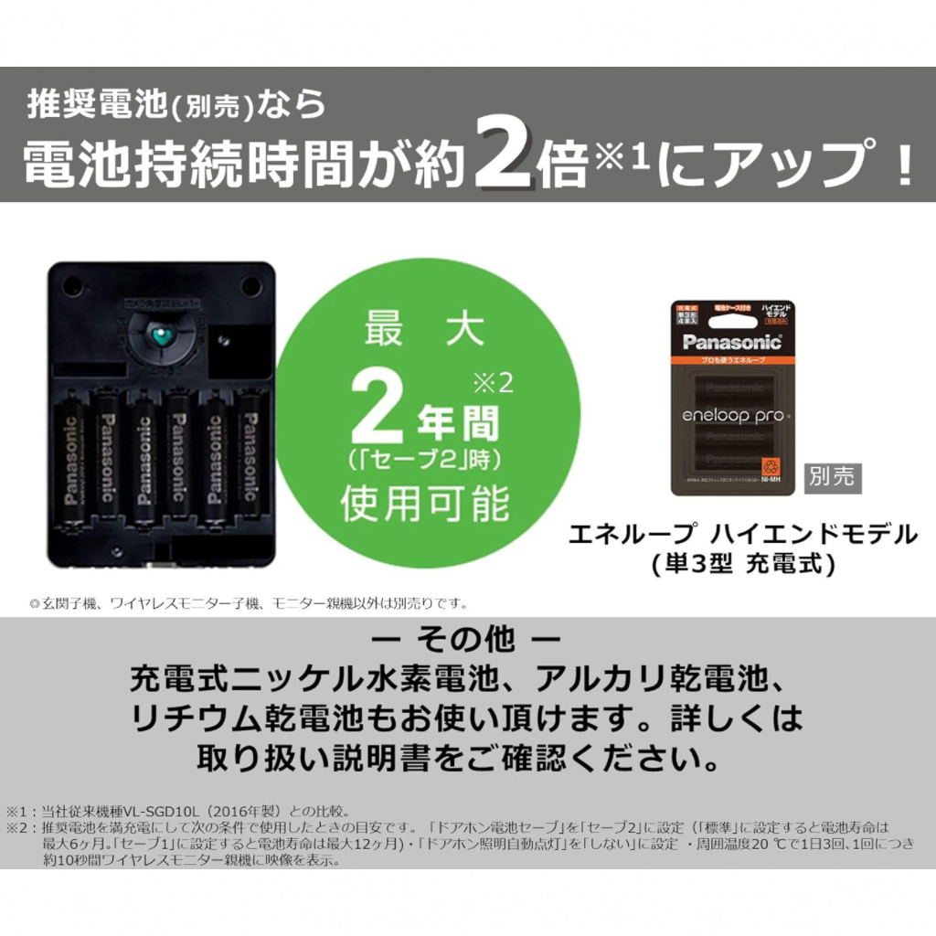 TVドアホン　VS-SGZ20L