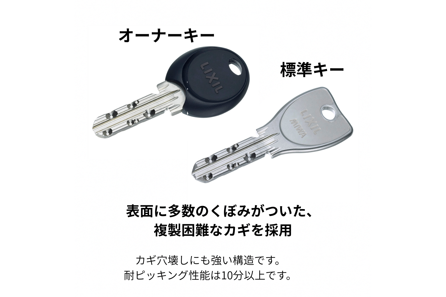 リシェント玄関ドア 高断熱仕様 15N型 – DCMリフォーム