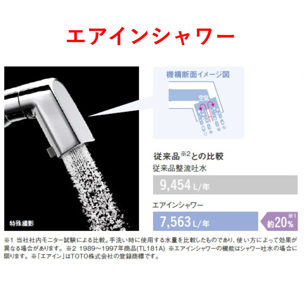 洗面化粧台　KZシリーズ