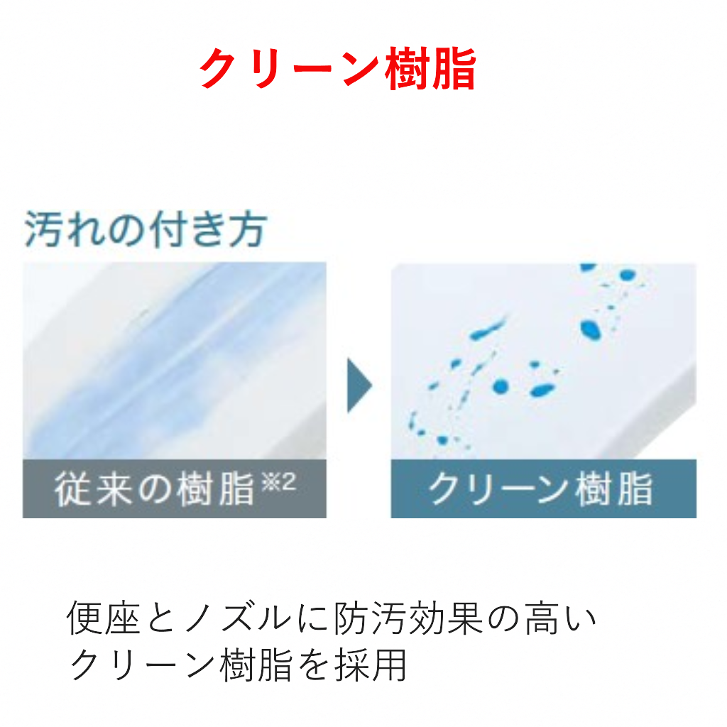 節水トイレKQ+TCF8CK68