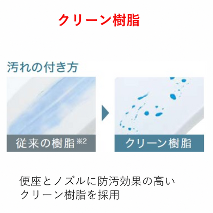 節水トイレKQ+TCF8CK68