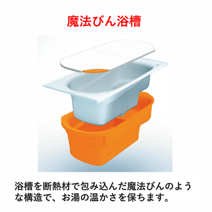 システムバス　マンションリモデル標準工事セットタイプ