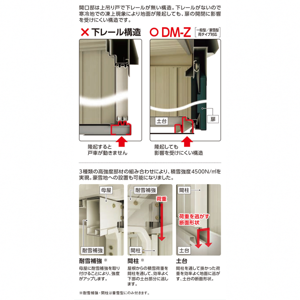 ダイケン物置豪雪型 DM-Z2921G – DCMリフォーム│ホームセンターDCMの ダイケン物置豪雪型 DM-Z2921G – DCMリフォーム│ホームセンターDCMの