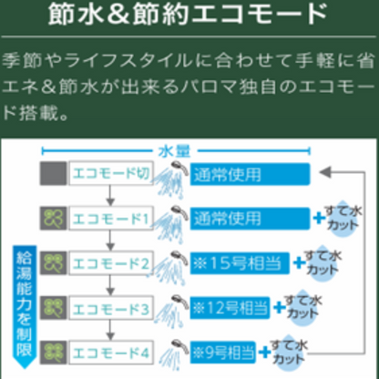 高効率ガス給湯器　FH-E2012SARL