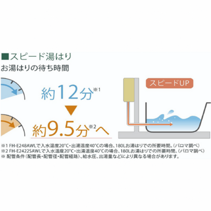 高効率ガス給湯器　FH-E2012SARL
