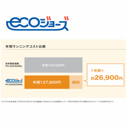 高効率ガス給湯器　FH-E2012SARL