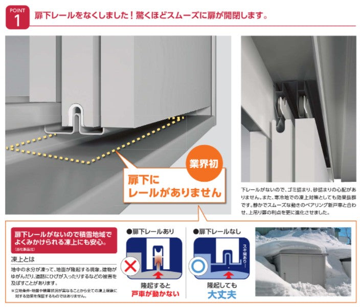 エルモ　LMD-2215