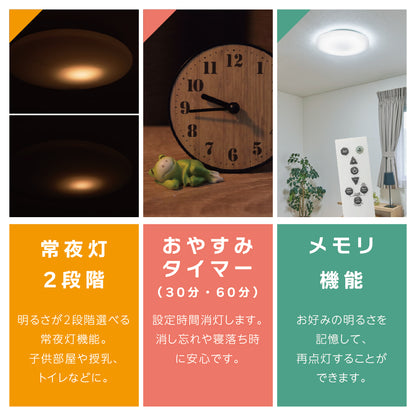 ＬＥＤシーリングライト　ＭＣＤ１２ＤＳ０２