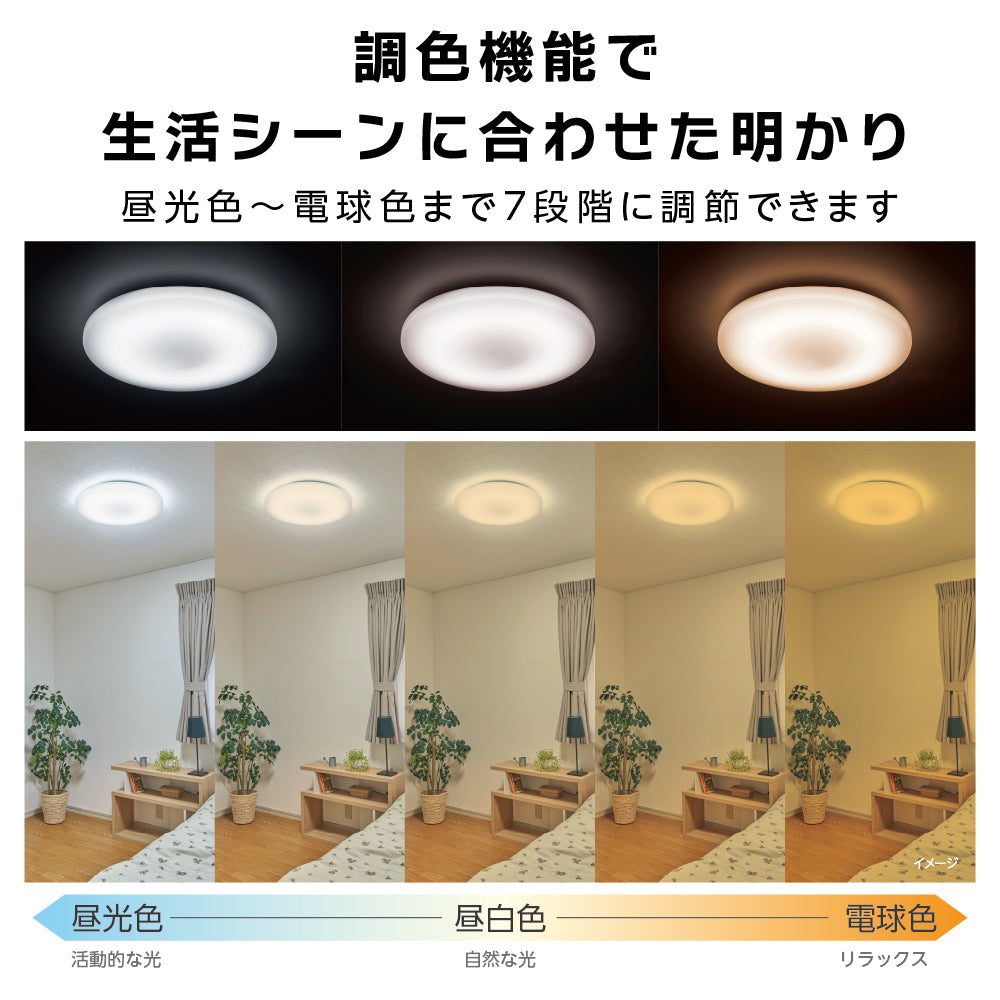 ＬＥＤシーリングライト　ＭＣＭ１２ＤＳ０２