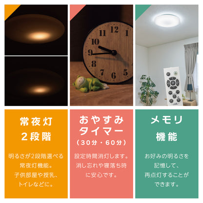 ＬＥＤシーリングライト　ＭＣＭ１２ＤＳ０２