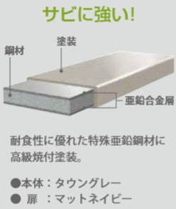 セレクト物置　MTK-177A