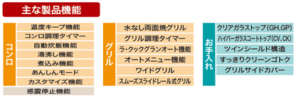 ビルトインコンロ　PD-829WS-U60GH