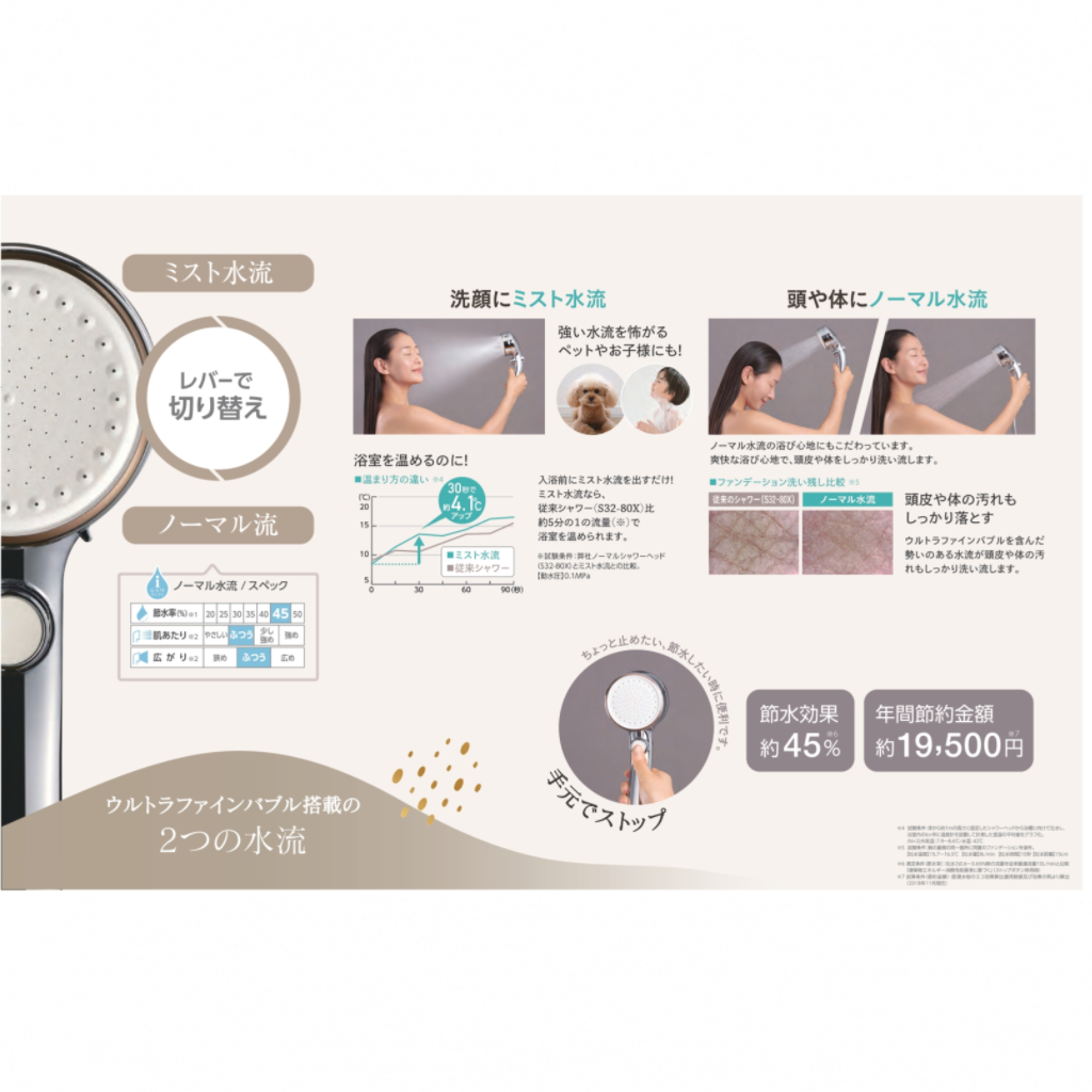 FBミストシャワー(mitosストップ)　PS3064-81XA-CMBP