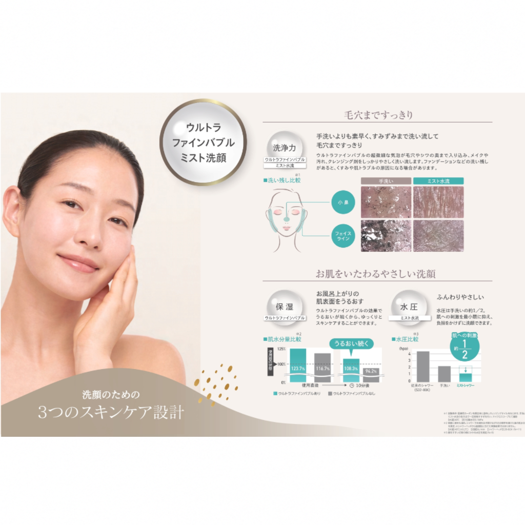 FBミストシャワー(mitosストップ)　PS3064-81XA-CMBP