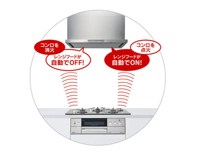 ビルトインコンロ　RHX31W33L25RW