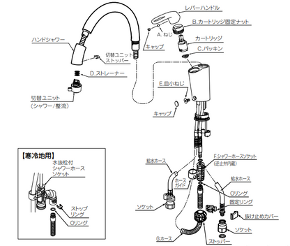 キッチン用ワンホールタイプ シングルレバー　RSF-831Y