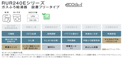 高効率ガス給湯器　RUR200ESAW+MBC-240V（A）