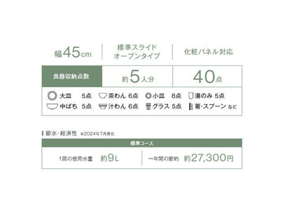 食器洗い乾燥機　RWX-405CA