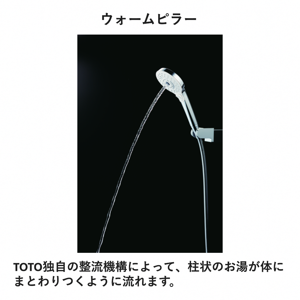 ３モードシャワーホースセット　THYC69CH