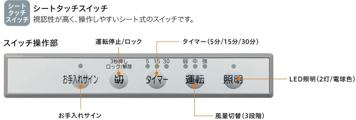 レンジフード　WNBSK608YDXMSI　60㎝タイプ