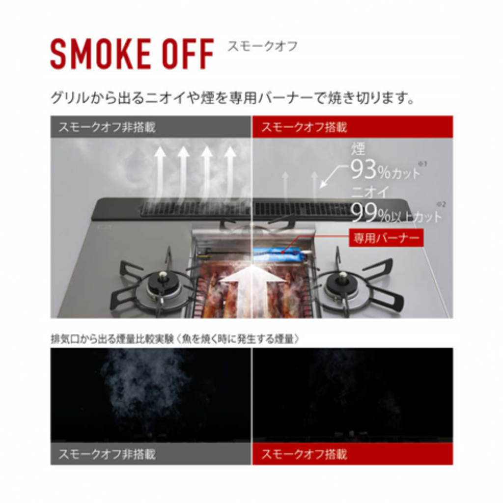 ビルトインコンロ　RHX71W42J4RW