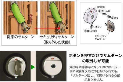 リシェント玄関ドア 高断熱仕様 15N型 – DCMリフォーム