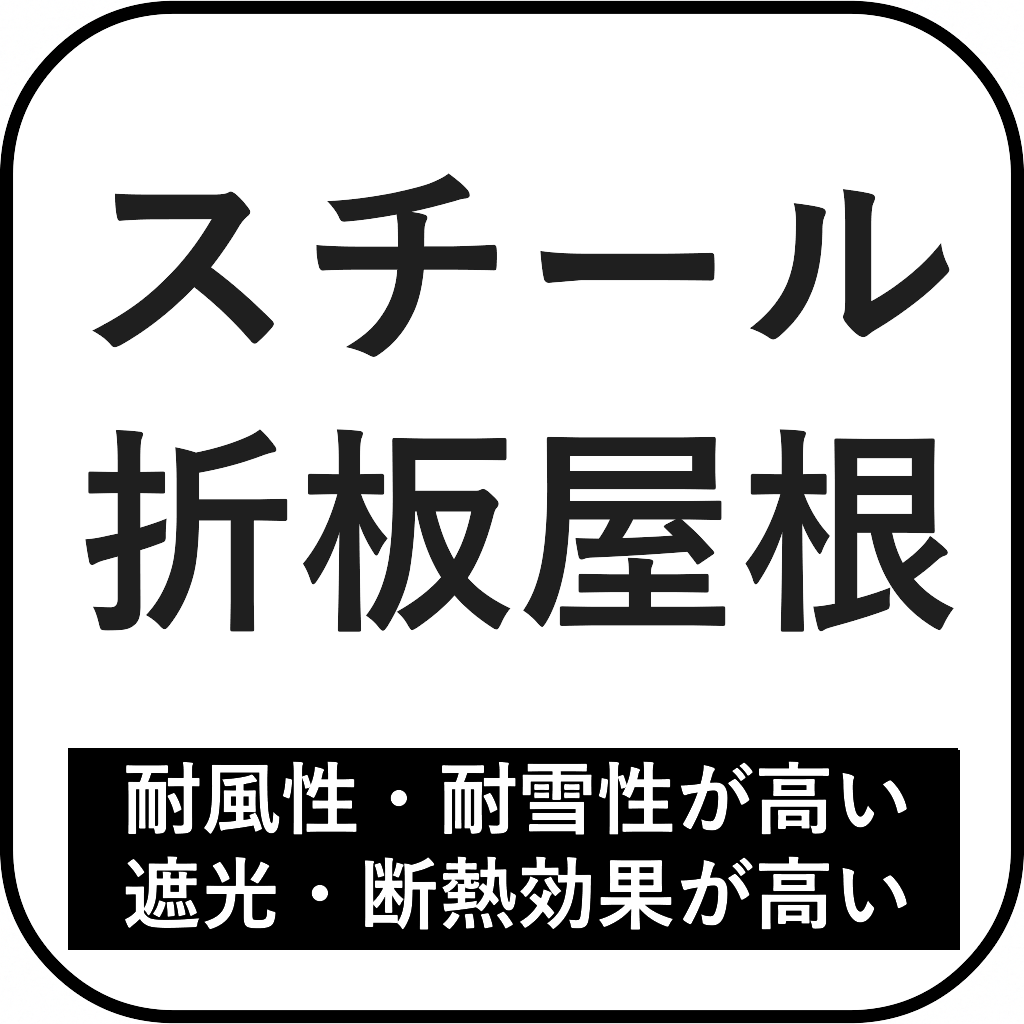 DCMセレクト折板カーポートN　2台用55-55