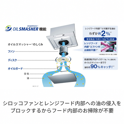 レンジフード　ＯＧＲＲＥＣＡＰシリーズ
