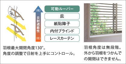 目隠し可動ルーバー