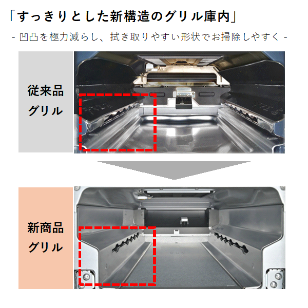 ビルトインコンロ　RHX32W44C51DW