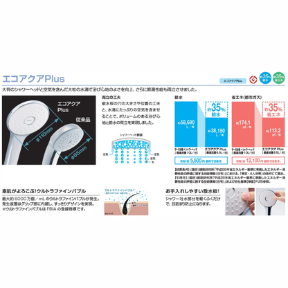 <壁付>浴槽・洗い場兼用 サーモスタット　RBF-914NF　寒冷地用